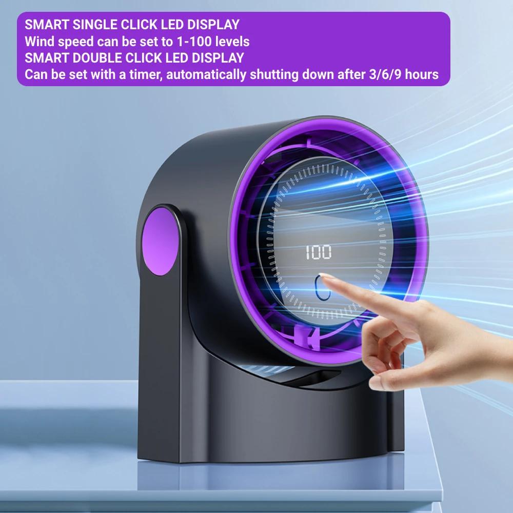 Умный электрический вентилятор с 100 скоростями, безлопастной вентилятор, USB-зарядка, настольный, бесшумный, настенный кондиционер, настольный вентилятор для офиса, кемпинга