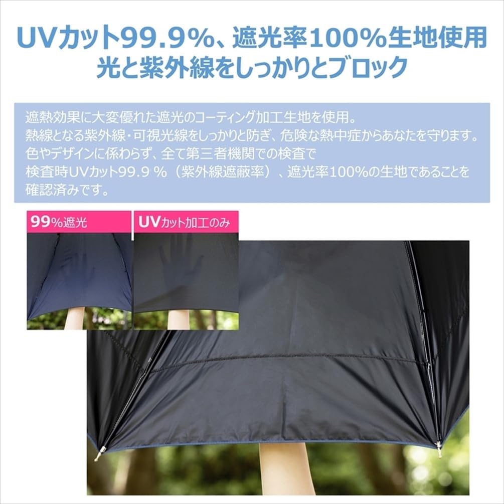 Ogawa складной мятный полностью УФ нагреватель воды для семьи Cynthia 54618 зонтик, женский зонт, кремовый, зеленый,