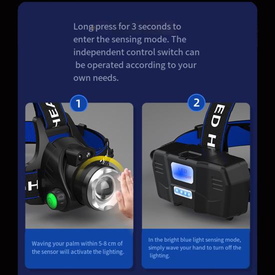Налобный фонарь для улицы Телескопический зум USB Перезаряжаемый 3 режима Регулируемый Водонепроницаемый Сверхяркий Легкий Велосипедный Ночная рыбалка Светодиодный налобный фонарь