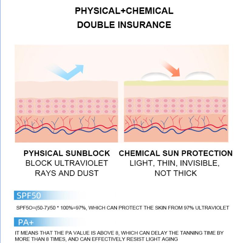 Увлажняющий солнцезащитный крем SPF 50+, солнцезащитный крем с защитой от ультрафиолета, консилер, защита лица, лосьон для тела, длительный, водонепроницаемый