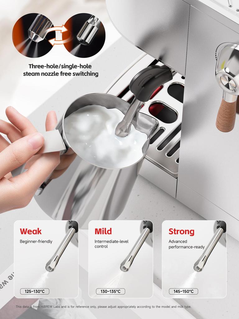 HiBREW H13 Semi-automatic Coffee Machine, Dual Boiler System with 20-Bar Pump Pressure, Multi-function Brewing Modes, Adjustable Drip Tray