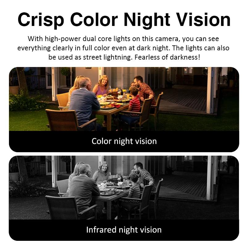 6K 12MP WiFi камера наружная камера безопасности три экрана три объектива PTZ 360° охранная система видеонаблюдения камера Yoosee