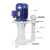 Yunduo 3KW Explosion-Proof Plastic Chemical Submersible Pump