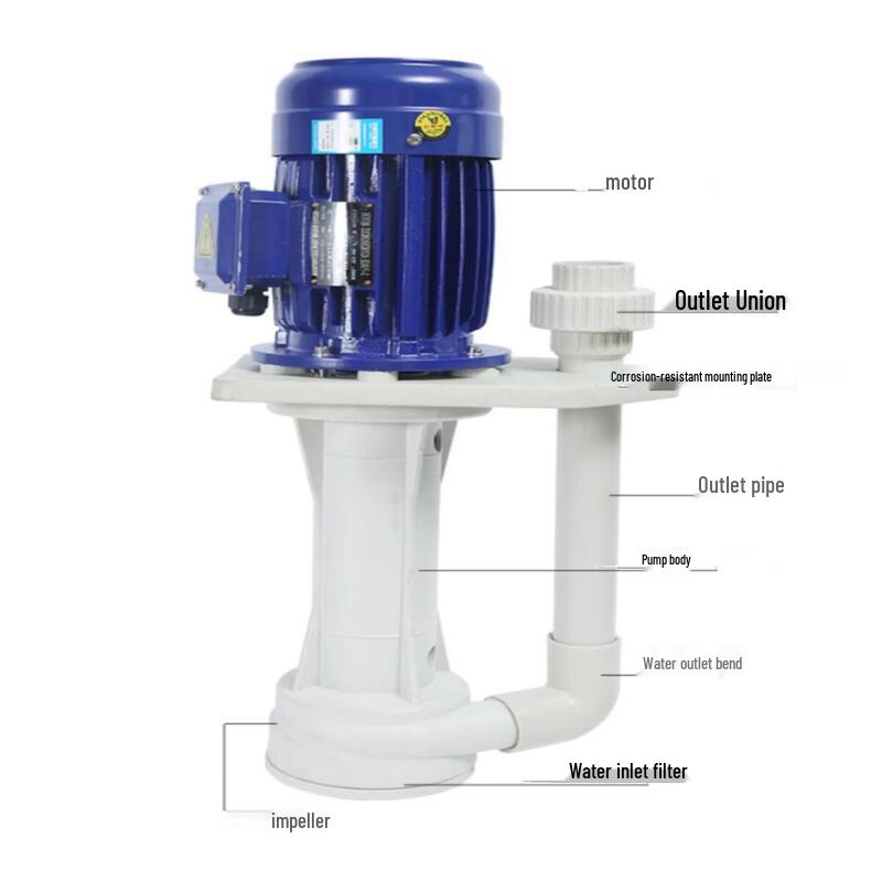 Yunduo 3KW Explosion-Proof Plastic Chemical Submersible Pump
