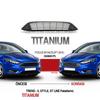 Передняя решетка (Titanium) для Ford Focus III 2011-2017 гг