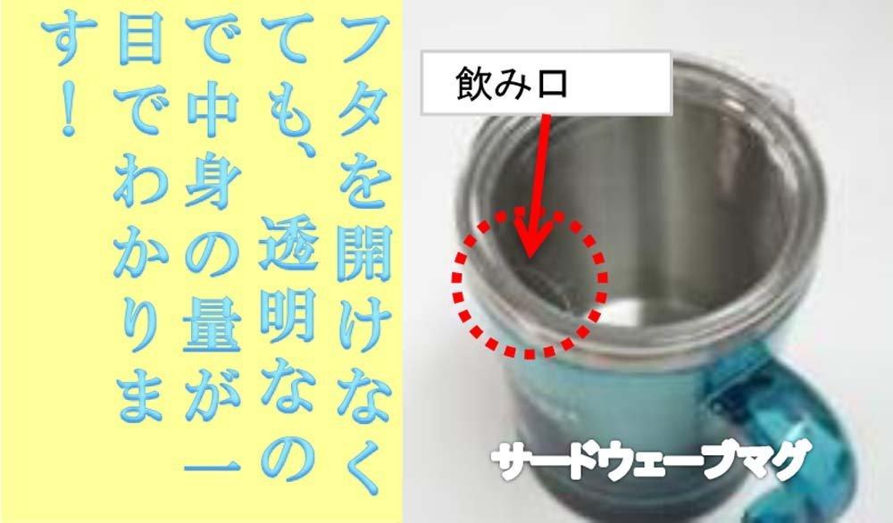 Third Wave Stainless Steel Mug with Clear Double Keeps Drinks Hot and Cold Lid, Blue, 320ml, Walled,