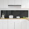 Kitchen Backsplash 2 pcs Black 90 x 50 cm Tempered Glass