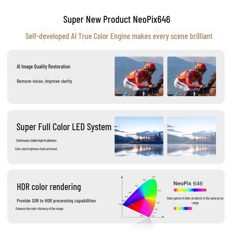 Philips Умный проектор NeoPix 646 1080P (Китайская версия)