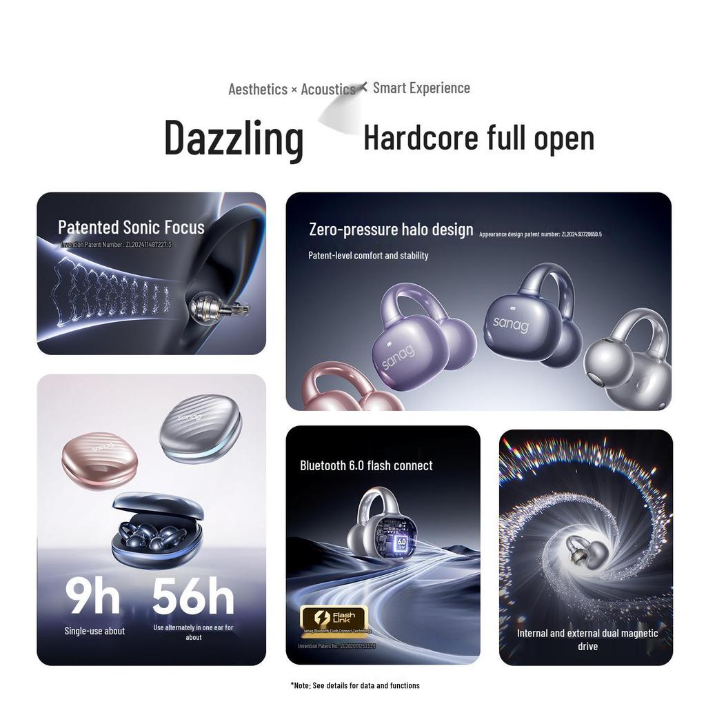 SANAG Sena F50S AI Ear-Clip Bluetooth Bone Conduction Headphones: Noise Reduction, Comfortable, Perfect for Running.