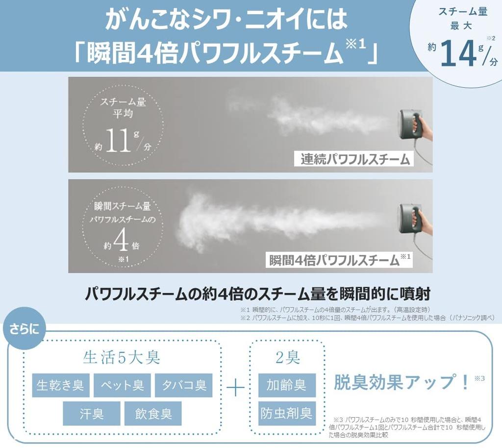 Panasonic Отпариватель для одежды Мощный паровой аппарат Большой емкости Тип Calm Gray 360° NI-FS780-H