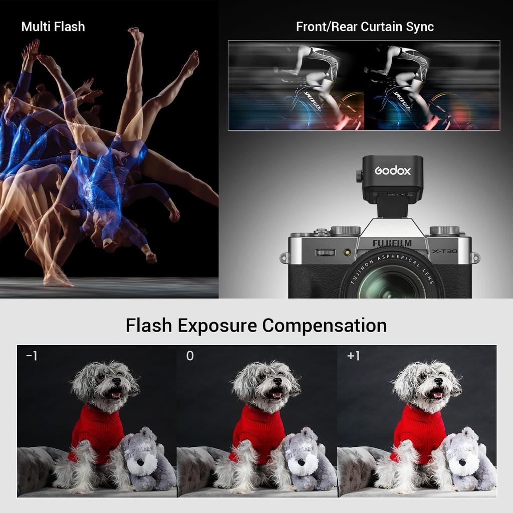 GODOX TTL Wireless Flash Trigger X3F Transmitter High Speed Sync OLED Touch Screen Rechargeable Wireless Flip Flop GHz Wireless X System Compatible