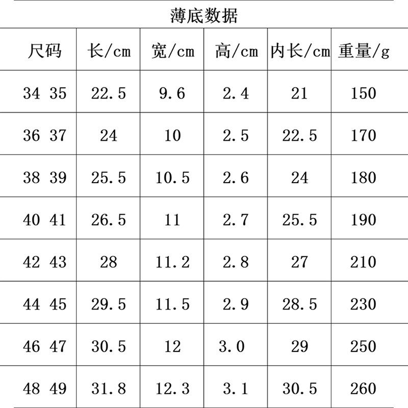 Летняя мужская и женская обувь для босиком, ультралегкая и с мягкой подошвой, обувь для воды, унисекс, пляжная обувь для воды, обувь для йоги