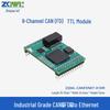 Промышленный изолированный Ethernet-преобразователь в CAN FD