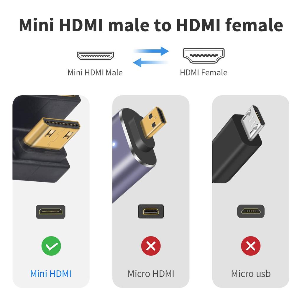 Duttek 8K Мини HDMI Папа на HDMI Мама 180 Градусов 48 Гбит/с со Светодиодной Подсветкой для 1 Упаковки Г-образный Адаптер, Адаптер, Камера, Проектор,