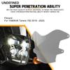 Motorcycle Headlight Light Cover For YAMAHA Tenere 700 Tenere700 XT700Z XT 700 Z -2023 Protector Guard Accessories