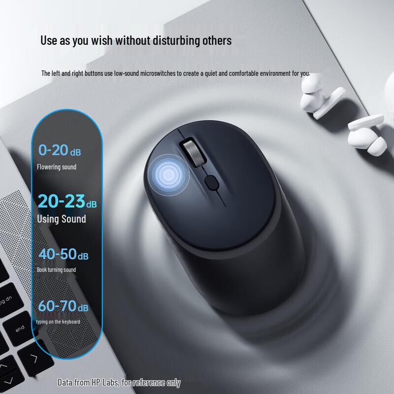 HP M231SE Silent Wireless Mouse