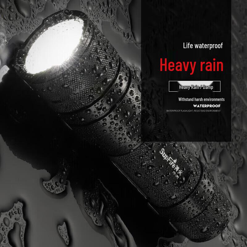 SupFire F3-XPE Rechargeable Zoom Flashlight