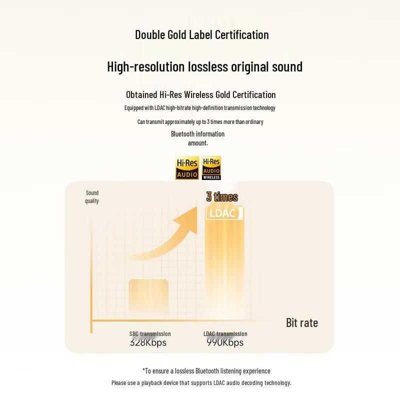 Edifier Free Pro Active Noise Cancelling Bluetooth Earbuds