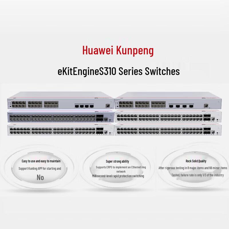 Huawei S310-24P4X Managed Layer 3 PoE Switch
