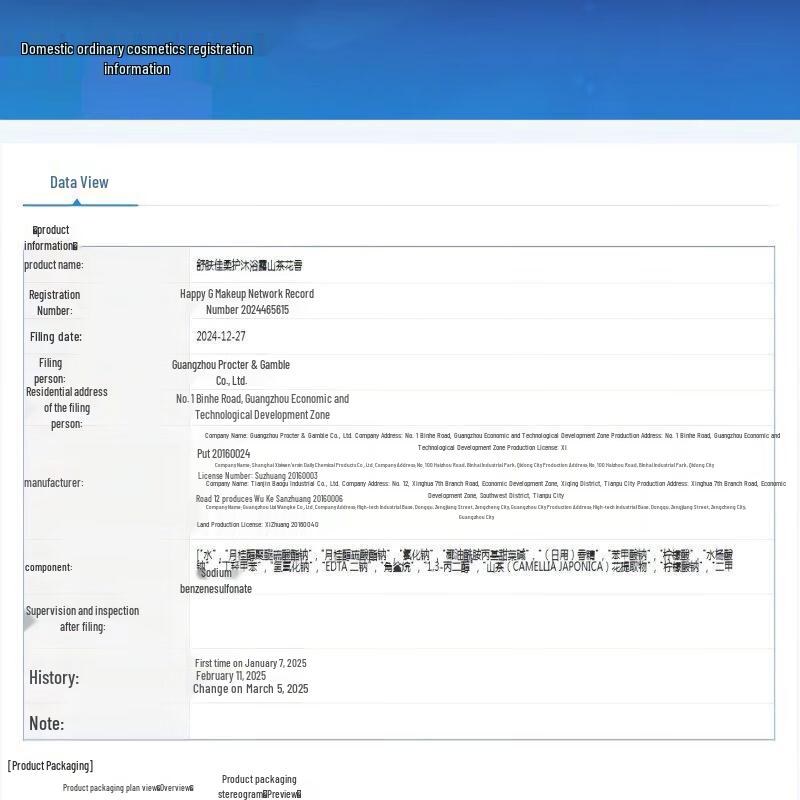 Гель для душа Safeguard с ароматом камелии