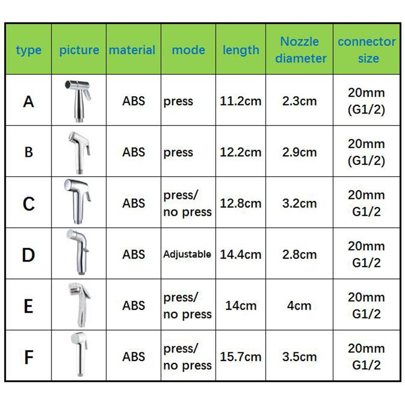 6 типов ABS серебристый унитаз биде душевая головка кран распылитель ручной распылитель туалет душ для ванной мусульманские биде самоочищающиеся