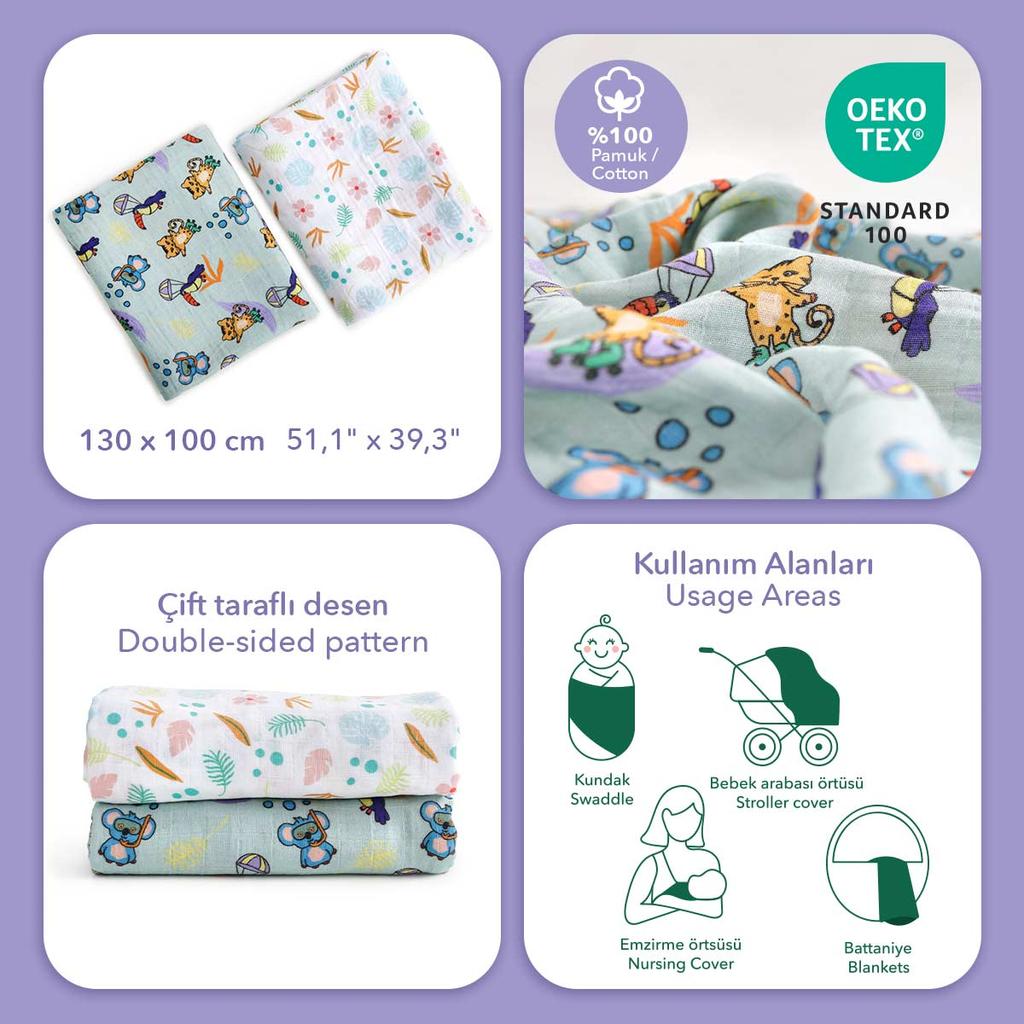 Комплект из 2 муслиновых одеял Milk&Moo Jungle Friends