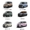 Новая Delica ДЛЯ Новой Delica Mini 2-го Поколения Серии BA Новая Roox BB1A BB2A BB5A BB6A 2025 Запчасти на заказ Ручка переключения передач Блестящая Защитная крышка Материал ABS