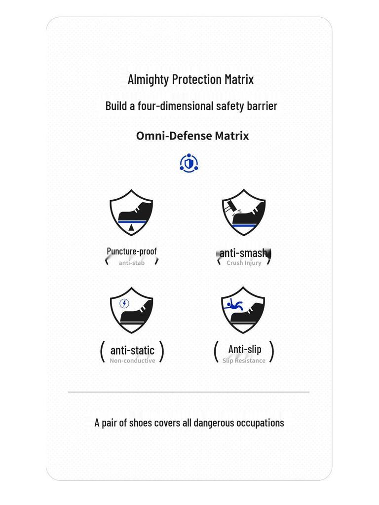 Blue Gull Shield Men's Anti-Smash, Anti-Puncture, Wear-Resistant, Anti-Static Safety Shoes
