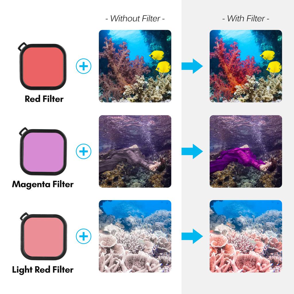 Набор аксессуаров для экшн-камеры, набор аксессуаров для спортивной камеры с водонепроницаемым боксом, силиконовым защитным чехлом, селфи-палкой