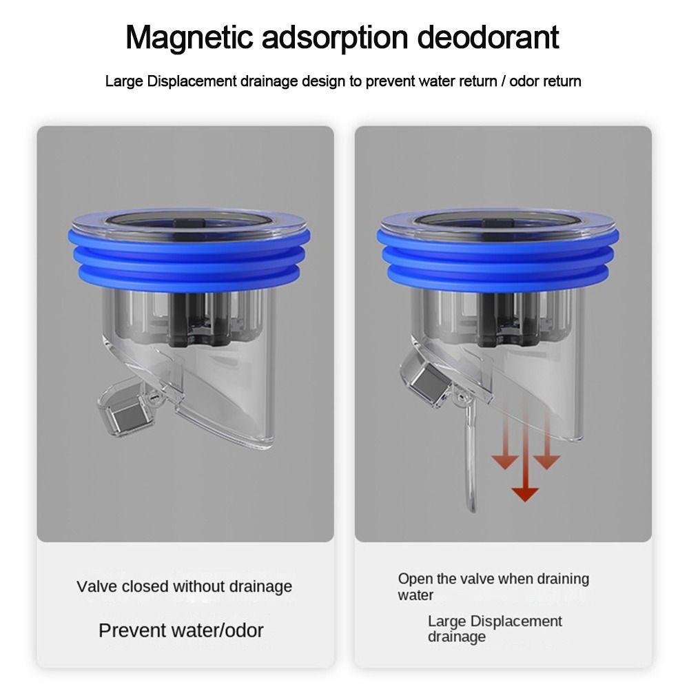 Крышка слива против запаха Защита от насекомых Канализационный фильтр-пробка Слив для душа Ванная комната Кухня