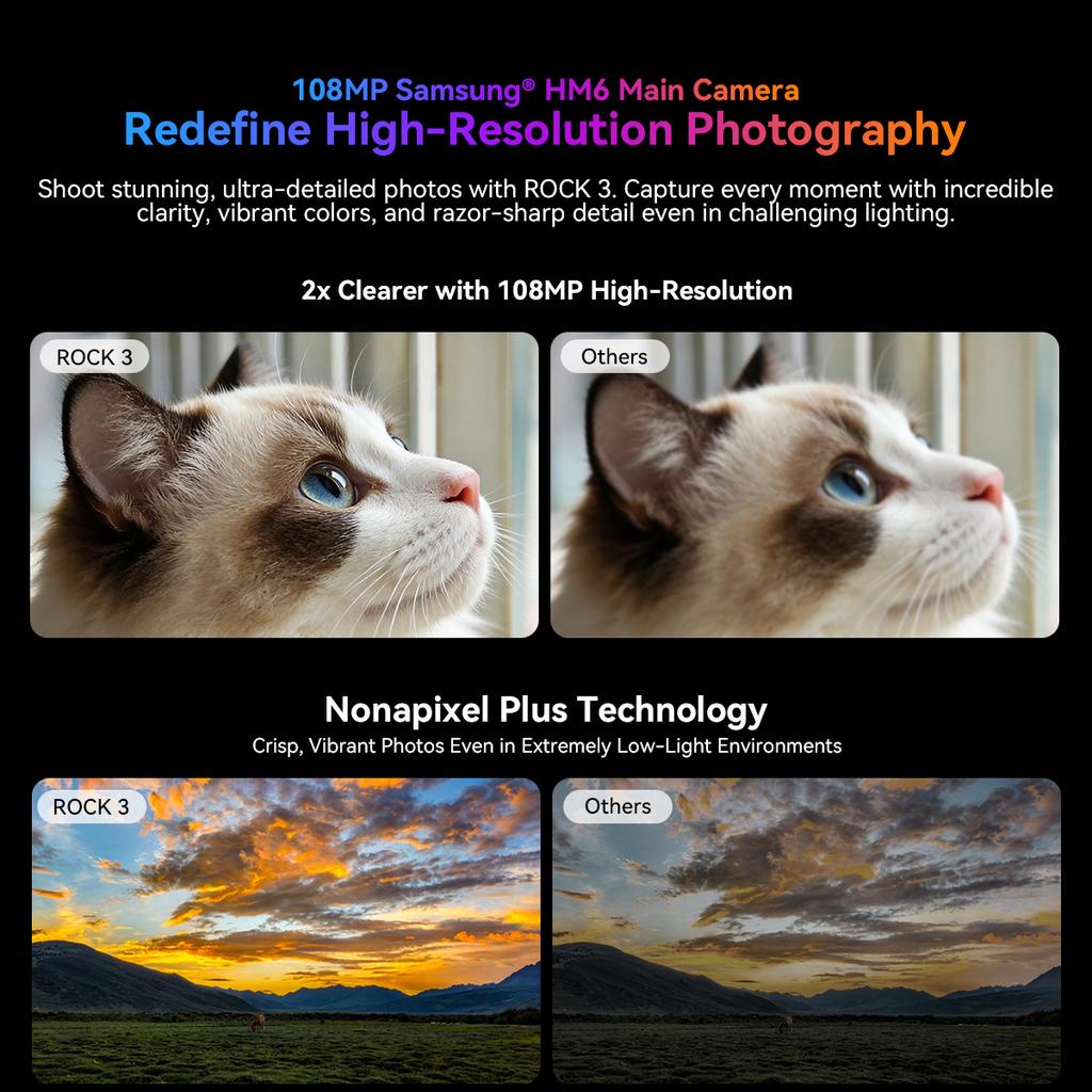 Blackview ROCK 3 Уличный смартфон 32 ГБ + 256 ГБ Тепловизионная камера 10000 мАч Мобильный телефон