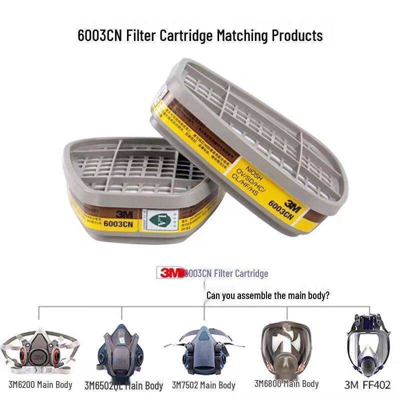 Yiming Hongshi Anti-Ammonia Filter Cartridge Pair