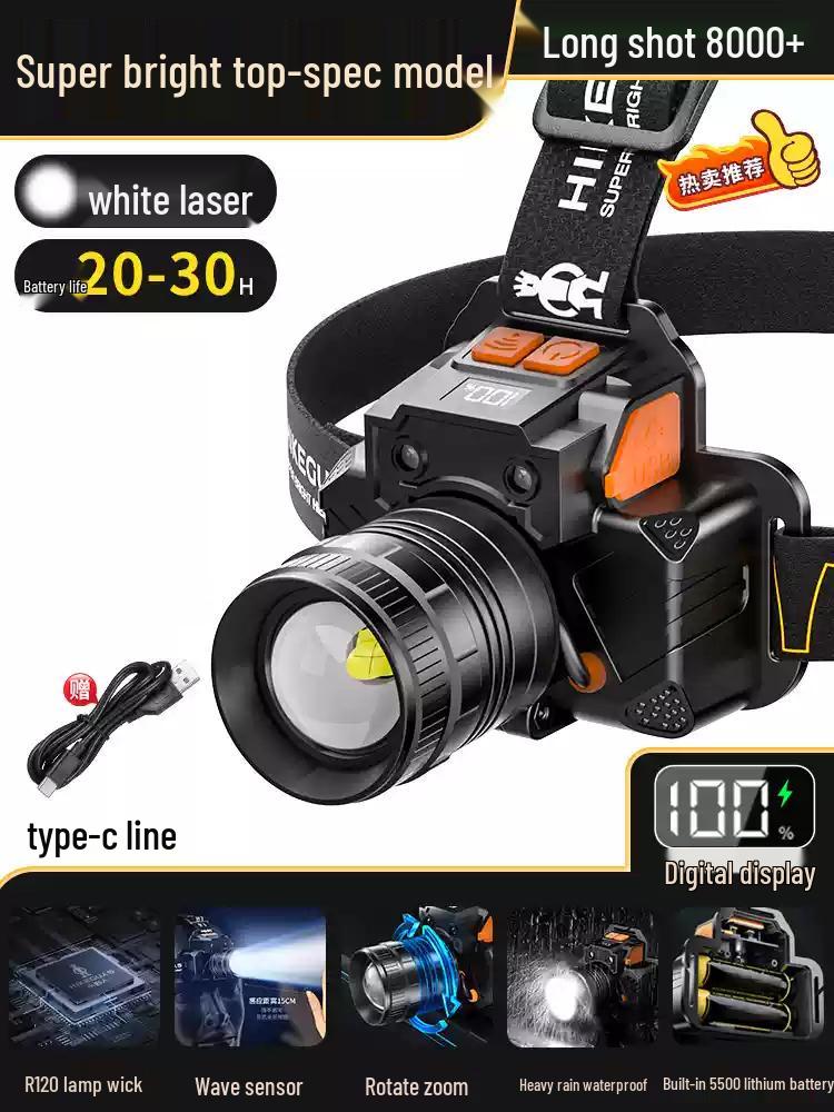 Xiao Ren 2025 Ultra-Bright Headlamp: Miner and Fishing Light with 100-Hour Battery Life