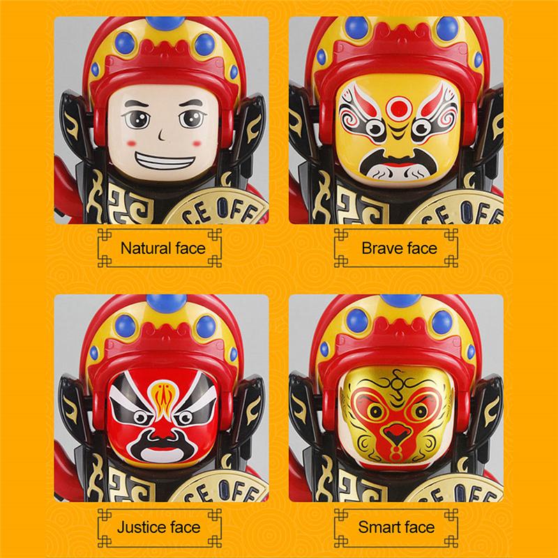 Автоматически конвертировать Пекинскую оперу, меняющую лицо, танцующего робота, светящуюся музыкальную игрушку-робота