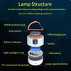 30W Outdoor LED Camping Lights USB Rechargeable Tent Portable Lanterns Emergency Lights For Fishing Barbecue Camping Lighting