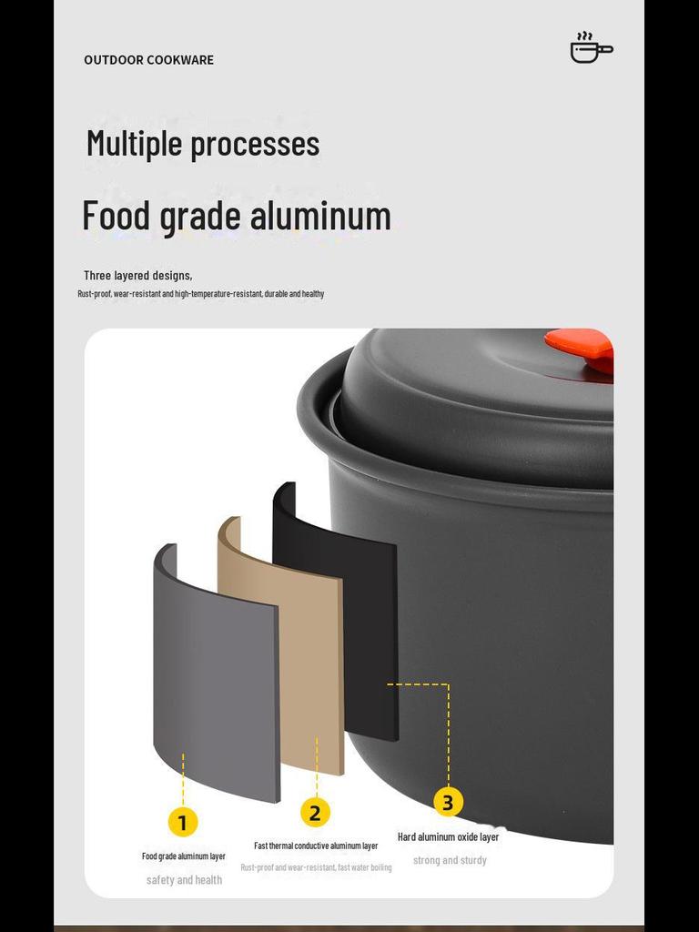 DS-200 Portable Camping Stove Set: Non-Stick Pan for 1-2 Persons