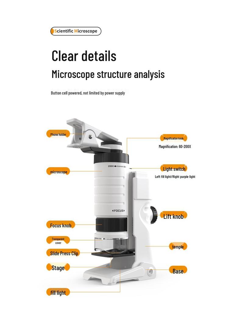 Портативный детский микроскоп, научный набор: Развивающая игрушка для учеников начальной школы, идеальный подарок для мальчиков и девочек