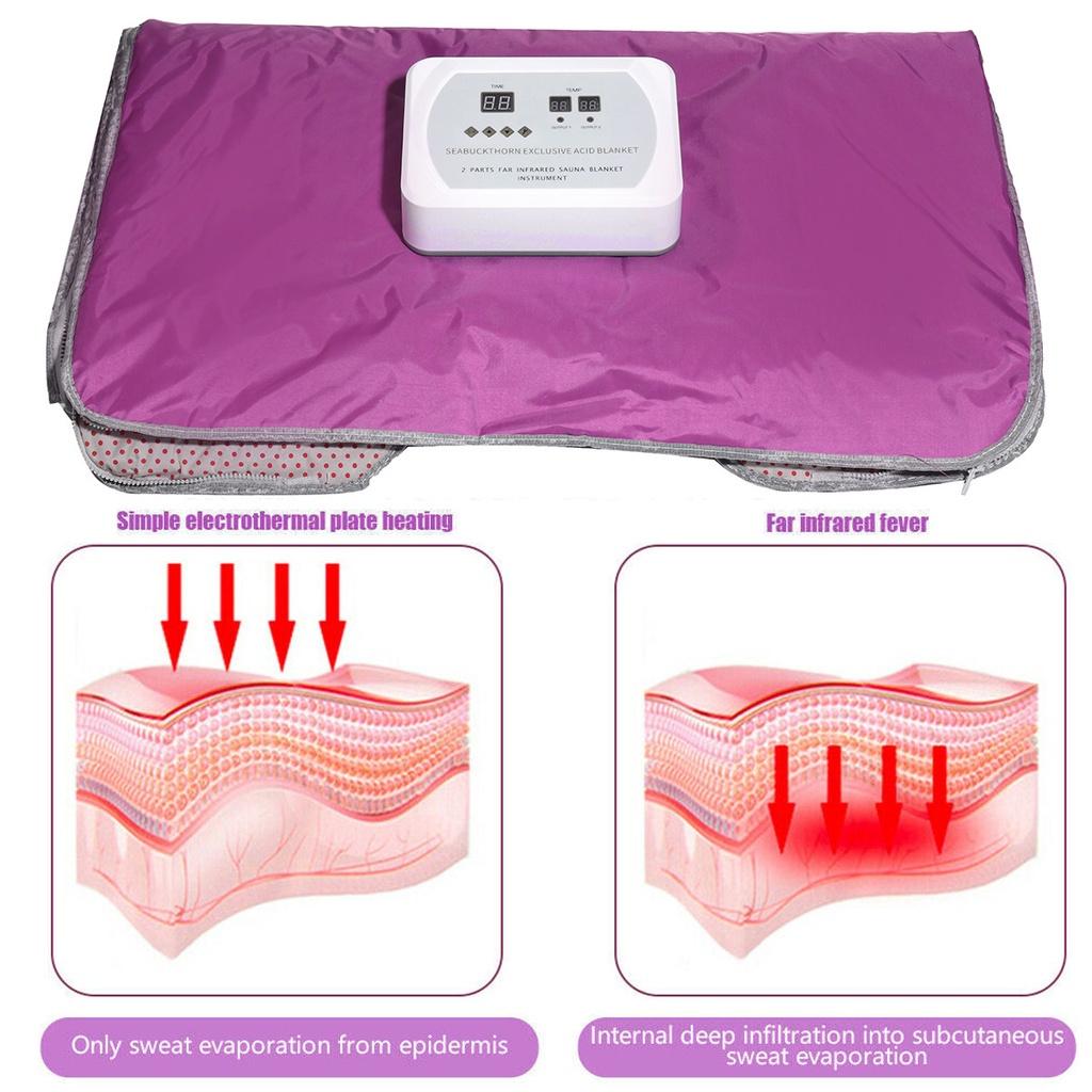 Костюм для детоксикации и похудения 650 Вт 73,32x31,5"" Домашний спа-салон Машина для похудения 110 В/220 В Дальнее инфракрасное одеяло-сауна