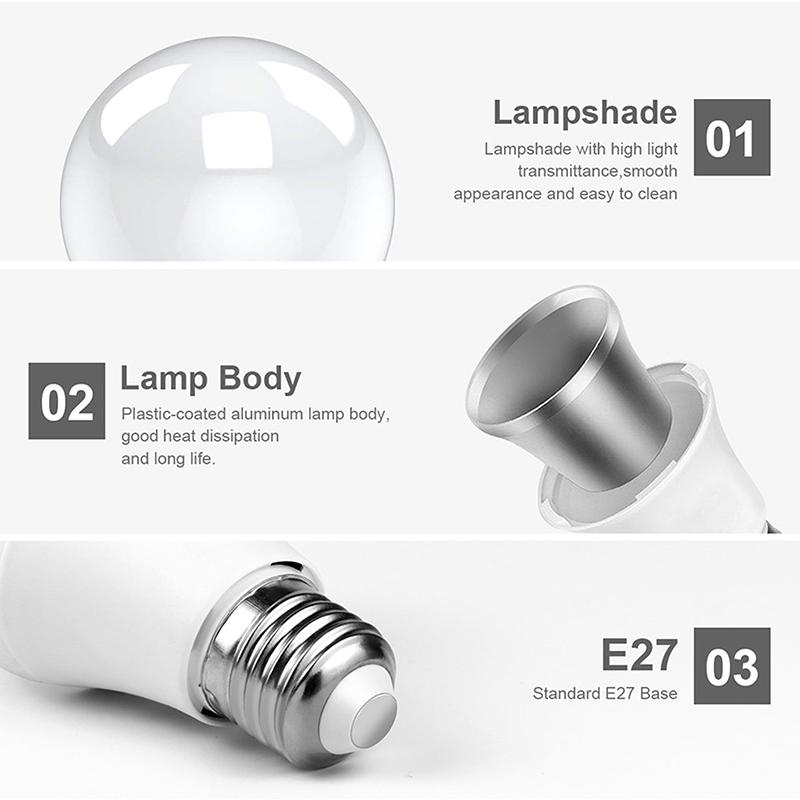 E27 Led Light Bulb 220V 12W Radar Motion Induction Lamp Built-In Radar/Light Sensors For Home Stairs Pathway Garage Lighting