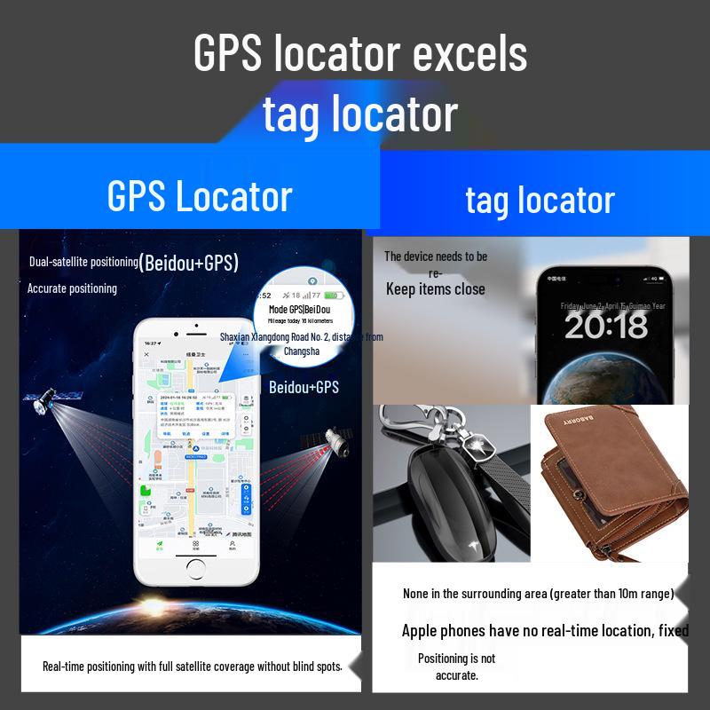 Newman Ultra-Thin 5G GPS Car Tracker & Anti-Lost Device for Suitcases and Elderly, No Installation Needed