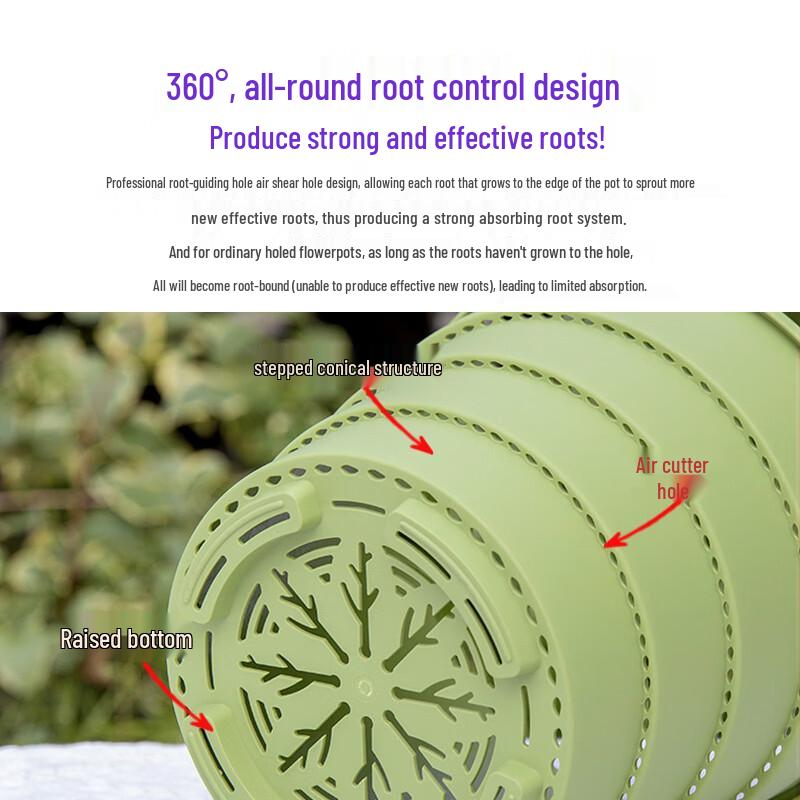 Утолщенный смоляной горшок для цветов с контролем корней (2-Pack)