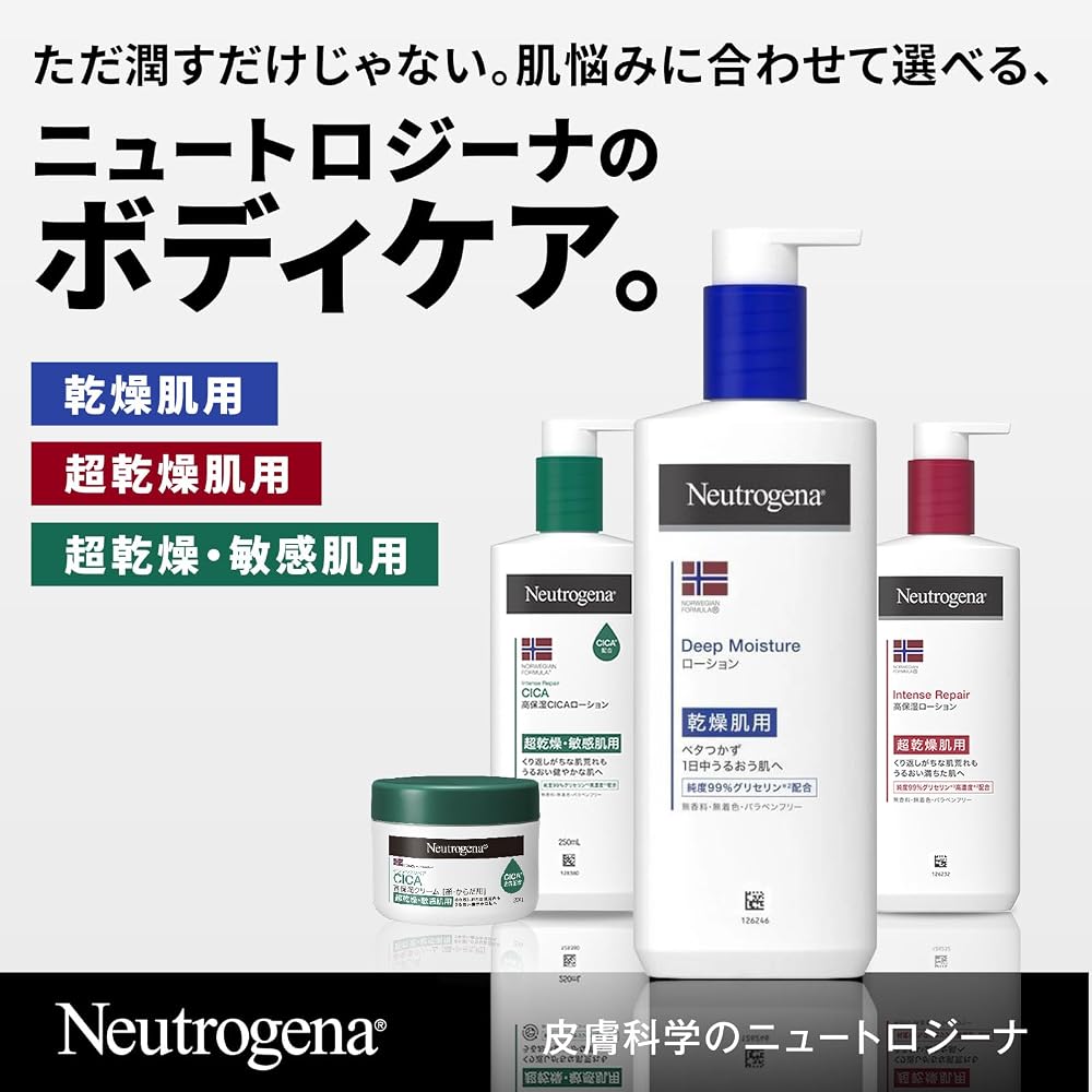 Neutrogena Норвежская формула Молочко для тела глубокое увлажнение Без отдушек 450 мл для сухой кожи