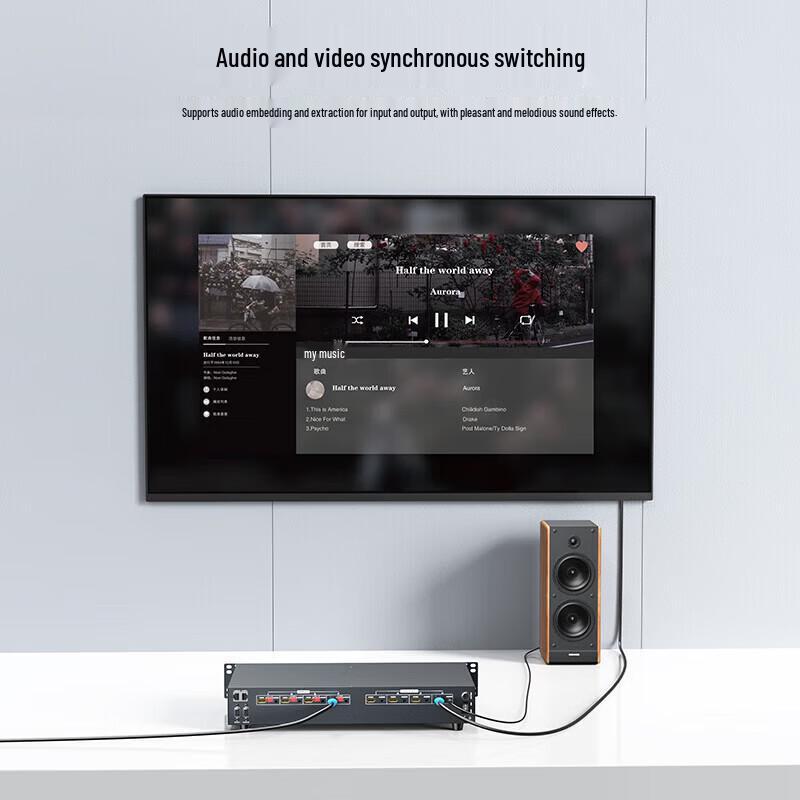 Матричные коммутаторы HDMI и видеопроцессоры MT-viki