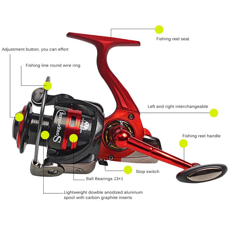 Спиннинг с рыболовной катушкой Комбинированная удочка и катушка из углеродного волокна для морской рыбалки