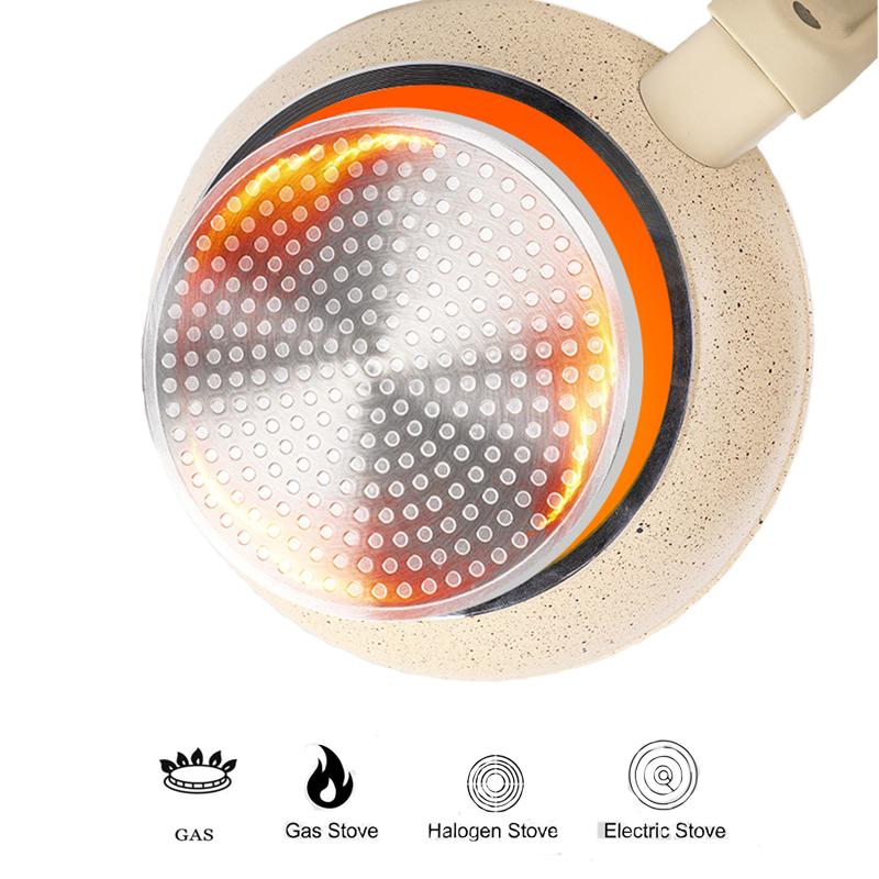 Multifunction Frying Pan Non Stick Heat Cooking Pan Resistant Ceramic Frying Pans For Induction Cooker Gas Stoves Kitchen Tools