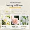 Увлажняющий гель для душа с ароматом