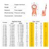5/10Pcs OT Type OT Wire Nose Terminal Crimp 10A-400A Bolt Hole OT Cable Connector Kit Copper 1.5-16mm2 OT Lugs Ring Crimp