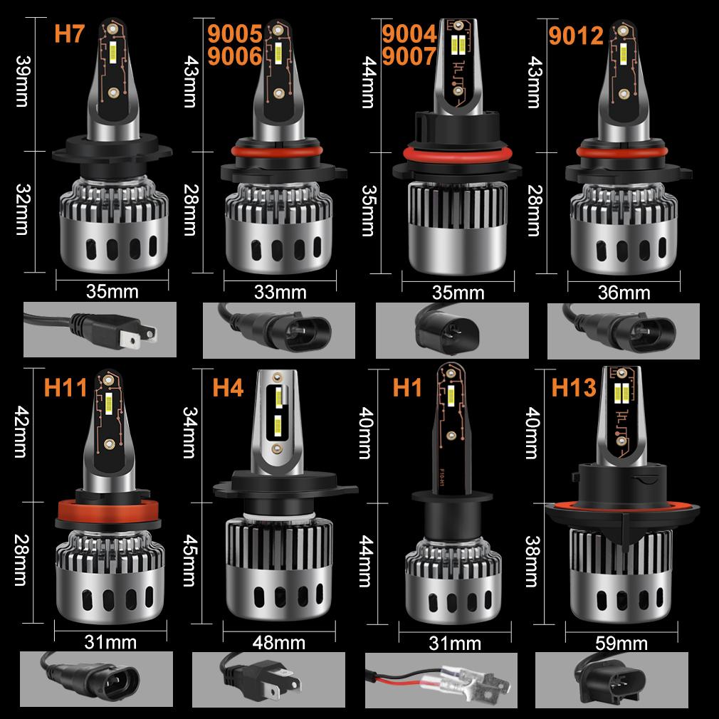 20000Lm Mini H1 H7 Led Canbus Фары H4 LED H11 CSP Фары H8 HB3 9005 HB4 9006 9012 hir2 9004 9007 H13 Hi/Lo Light Авто Лампа 6000K