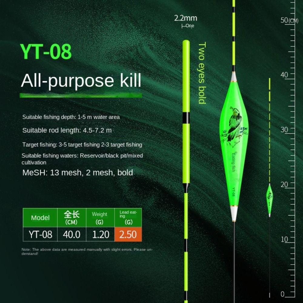 Eye-catching Triangle Tail Rocky Fishing Lure Float Slip Drift Tube Light Stick Floats Fishing