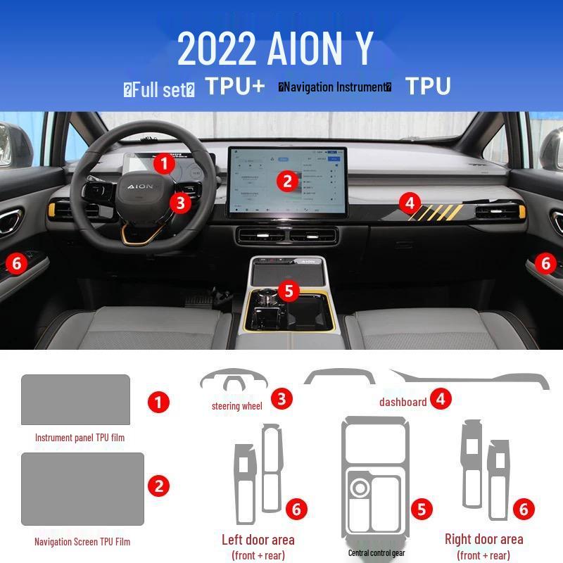 21-25 GAC AION Y Plus TPU Прозрачная пленка для интерьера для центральной консоли и дверных панелей